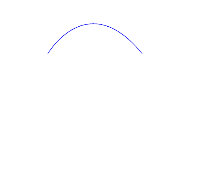 Cách vẽ mèo bước 1