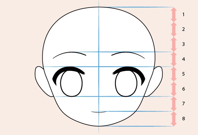cách vẽ chibi bước 2