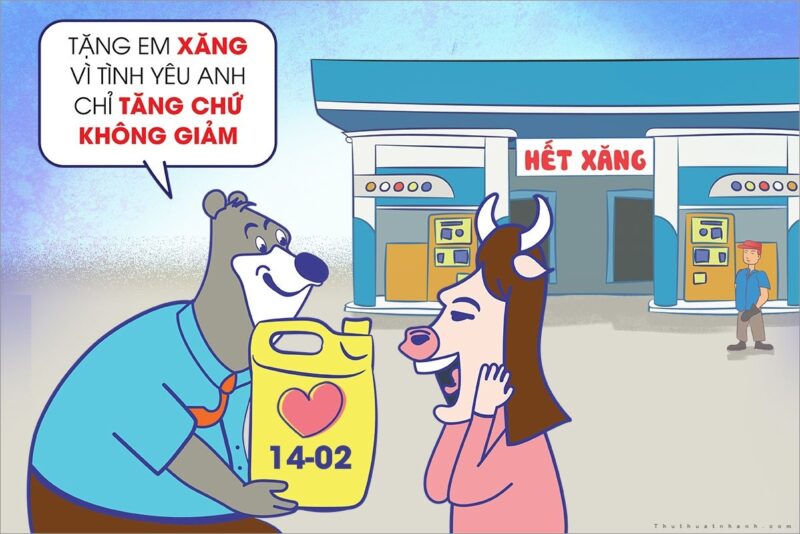 hình ảnh đổ xăng