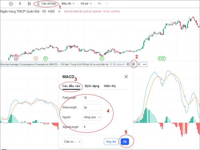 Cách Thiết Lập Chỉ Báo MACD