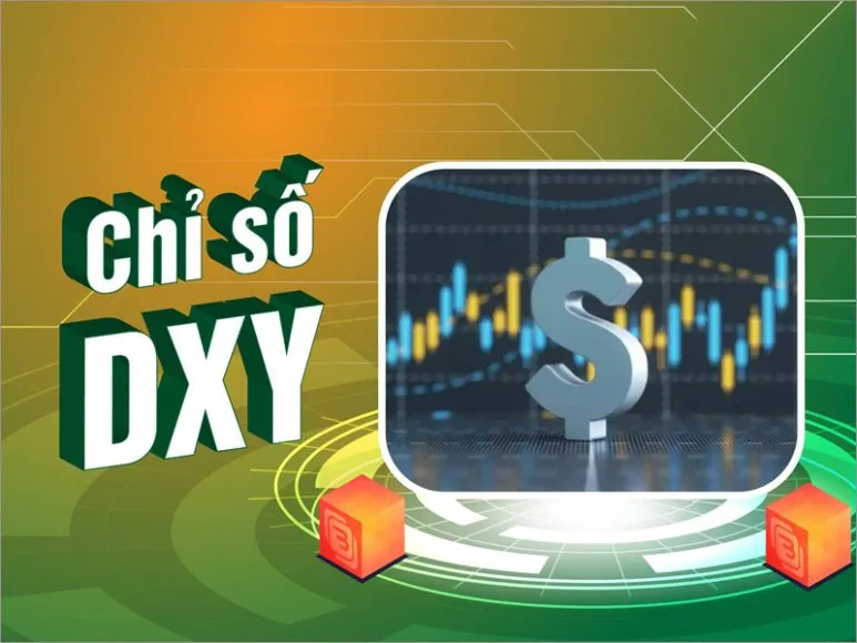 Chỉ Số DXY